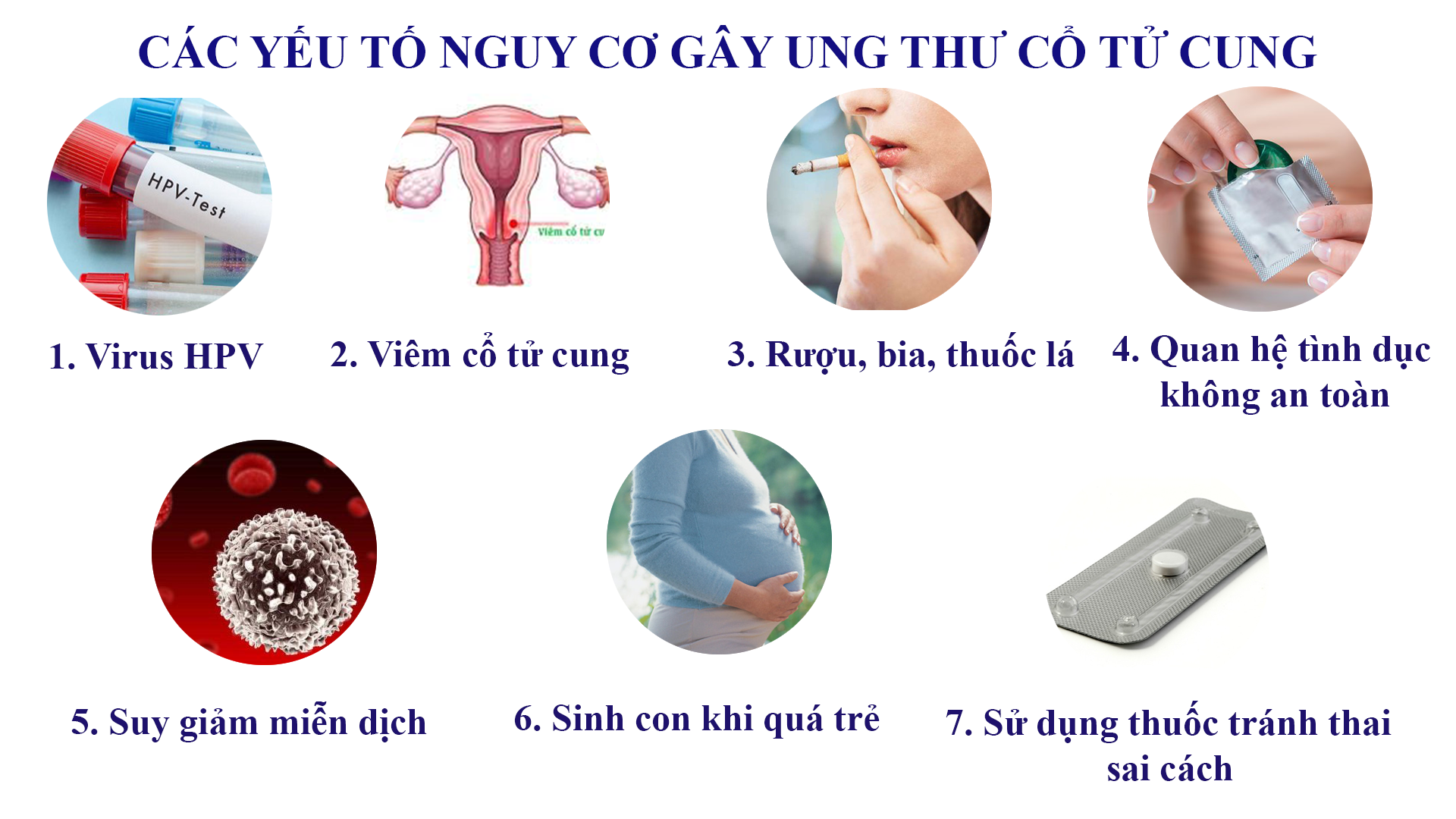 Ung thư cổ tử cung có thể gây tử vong không?