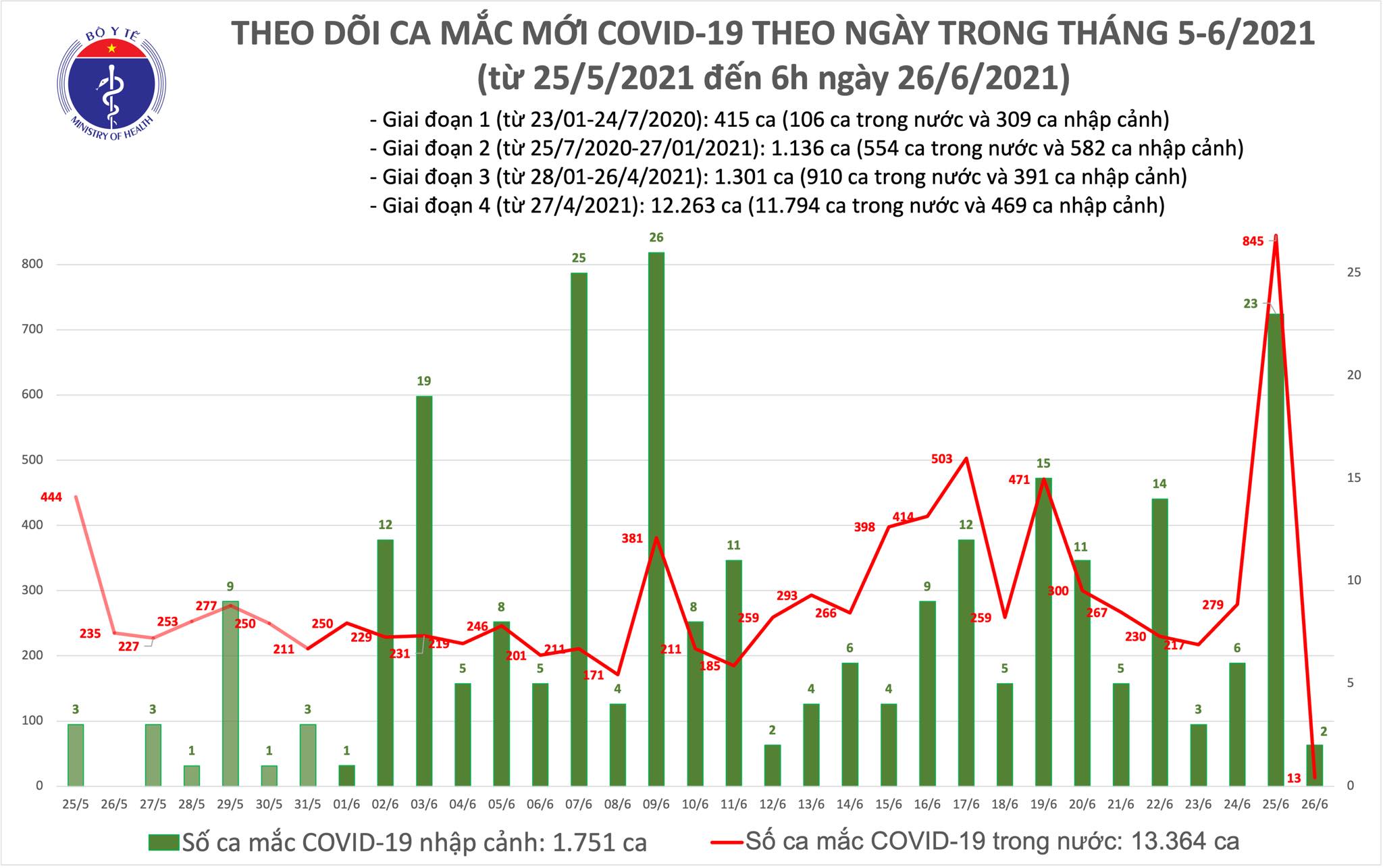 Đây là một thành tựu đáng tự hào cho đất nước và là động lực để chúng ta tiếp tục phát triển và vươn lên.