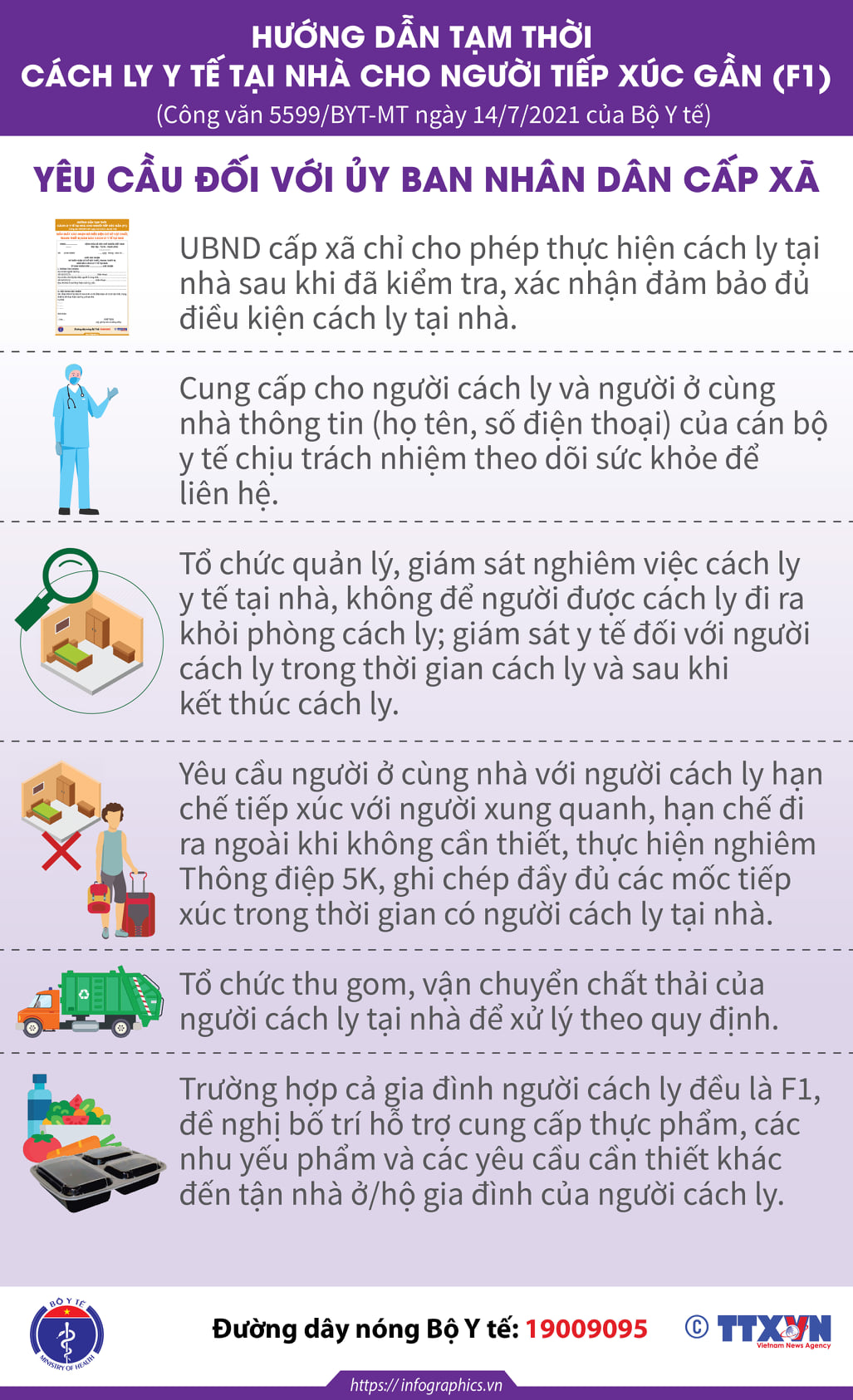 Infographic: Hướng dẫn tạm thời về cách ly y tế tại nhà phòng ...