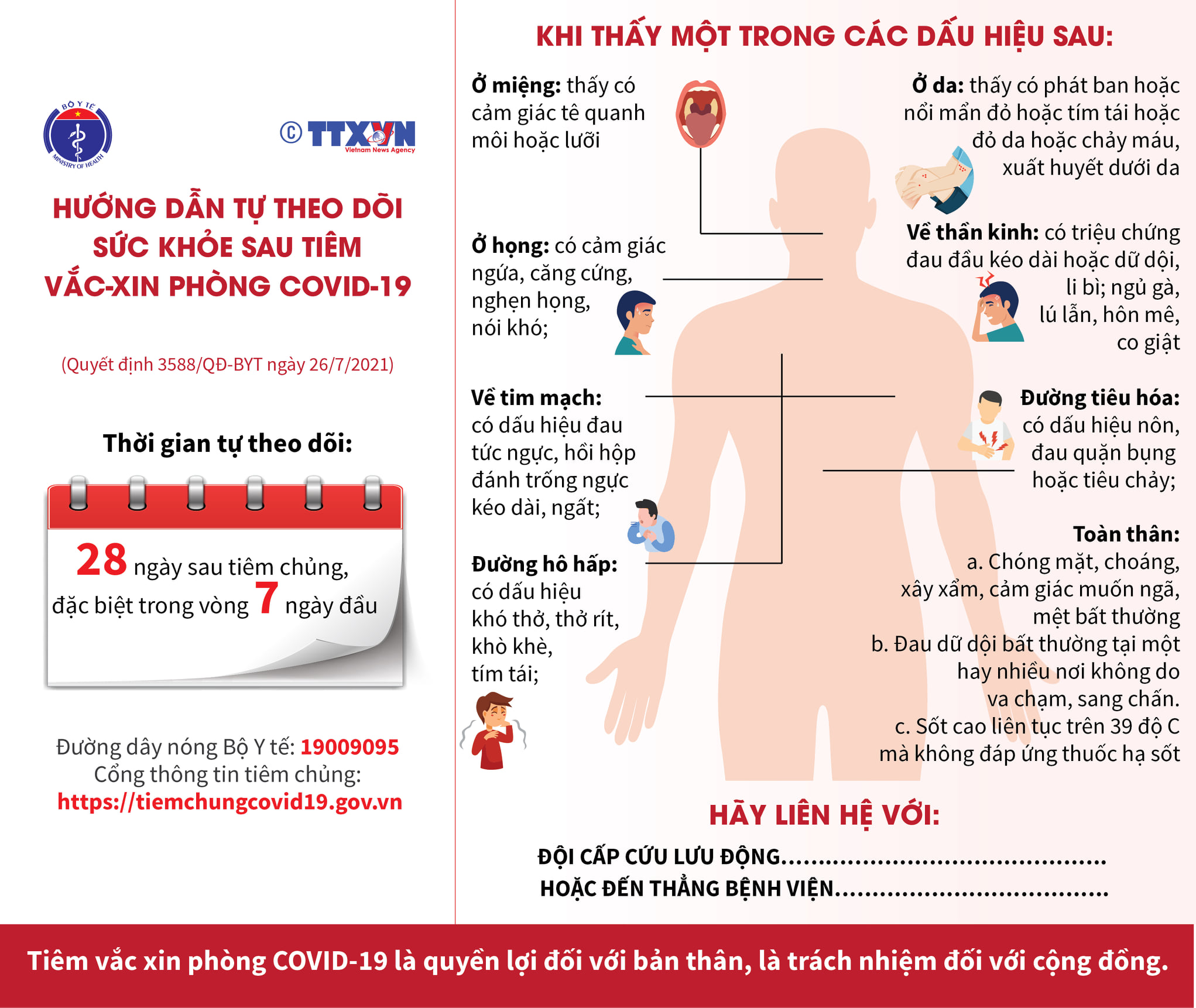 Bộ Y tế hướng dẫn tự theo dõi sức khoẻ sau tiêm vắc xin phòng COVID-19