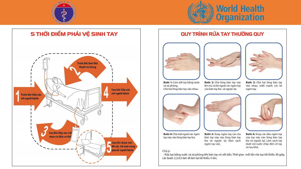  Quy trình rửa tay phẫu thuật của bộ y tế : Tất cả những gì bạn cần biết