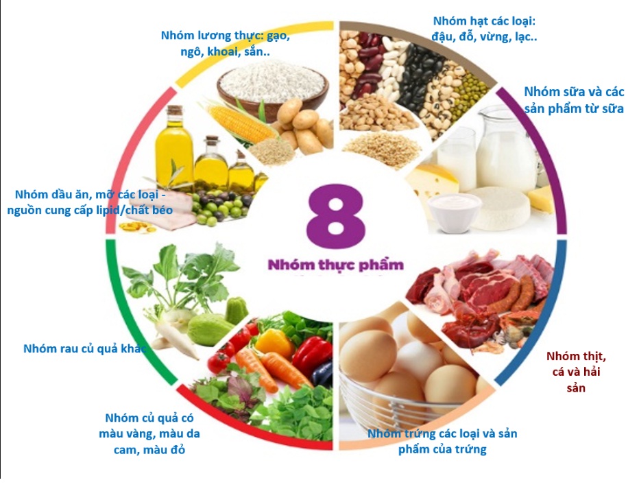 Ngày 16/10/2020, trong khuôn khổ chiến lược quốc gia phòng, chống bệnh không lây nhiễm giai đoạn 2015-2025, Bộ Y tế tổ chức Lễ phát động “Tháng hành động đẩy lùi tình trạng thừa Cholesterol trong cơ thể”. PGS. TS. Nguyễn Trường Sơn, Thứ trưởng Bộ Y tế chủ trì buổi Lễ.