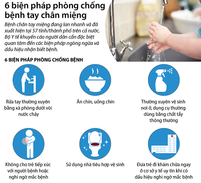 Cách phòng chống bệnh tay chân miệng trong trường mầm non hiệu quả và đơn giản